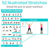 No Equipment Required Poster (3 Pack)