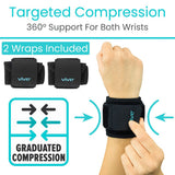Compression Wrist Wrap