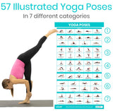No Equipment Required Poster (3 Pack)